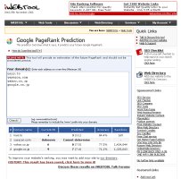 PageRank Prediction